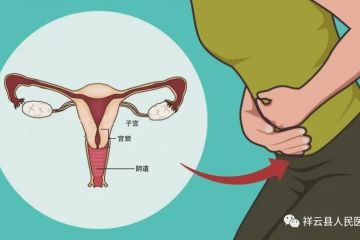 体检发现HPV感染不用慌，感染HPV≠患宫颈癌