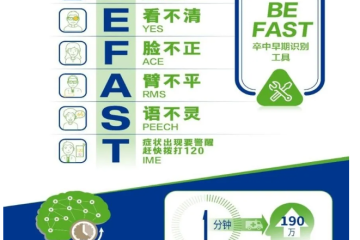 【健康】听李剑主任讲——脑卒中的防治