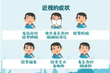 全国爱眼日——关注普遍的眼健康